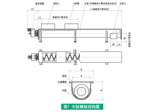 無軸螺旋輸送機設計圖紙